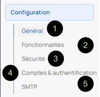 Votre interface dadministration Voltn Share_04