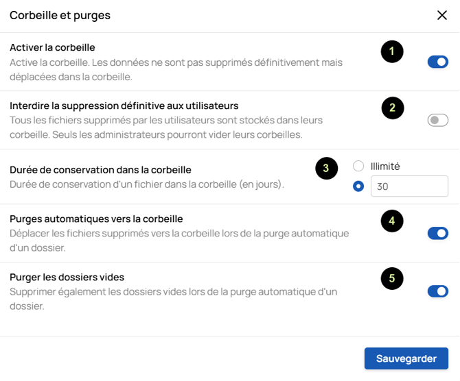Gérer la purge automatique - 3 Menu panel admin-1